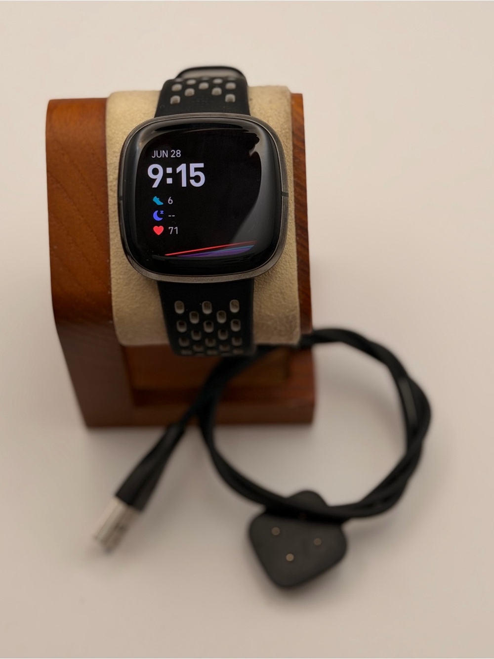Fitbit Sense Advanced, Black/black, Tested, Charger Included,Very Good